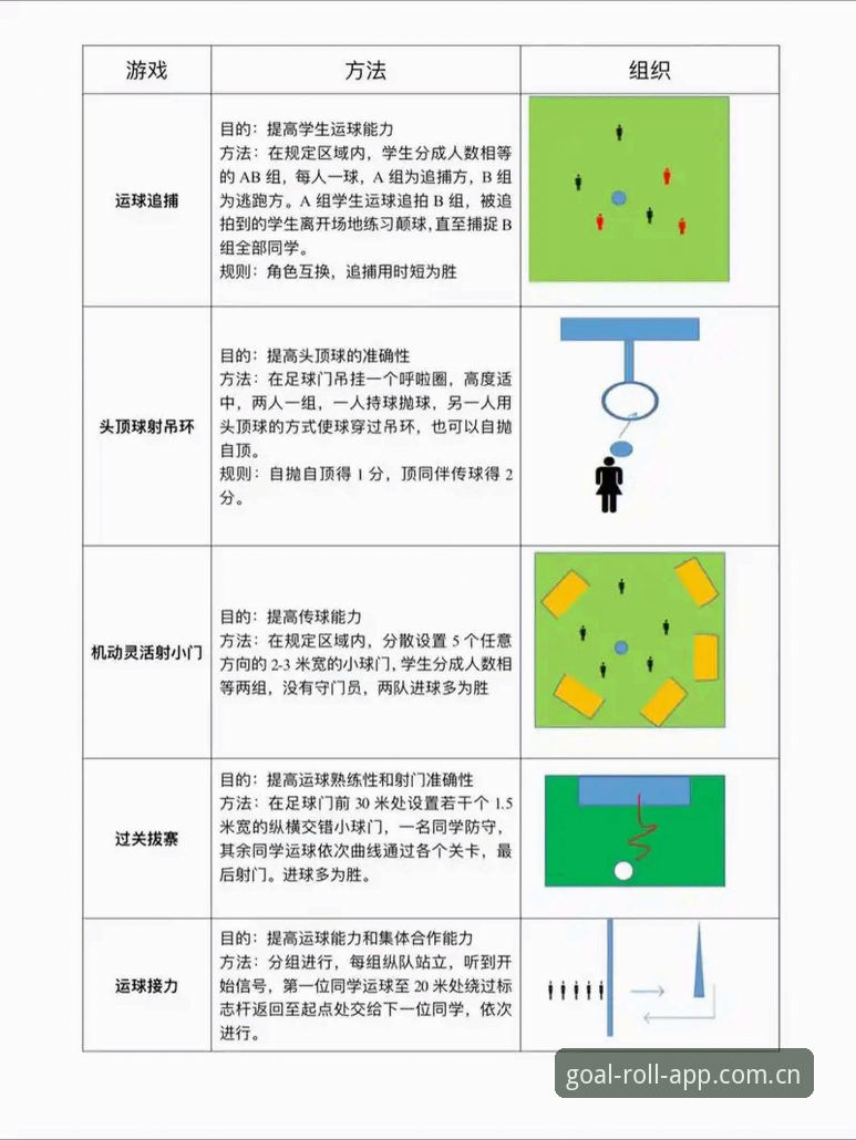 滚球体育国际Sport Login实战经验｜资深用户手把手教你避开5个常见坑